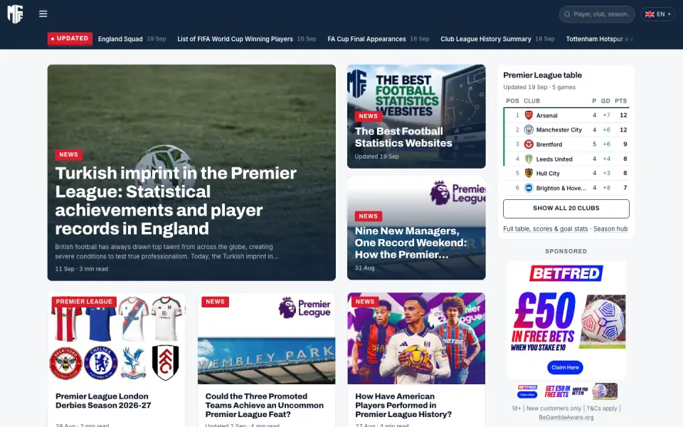 The MyFootballFacts website